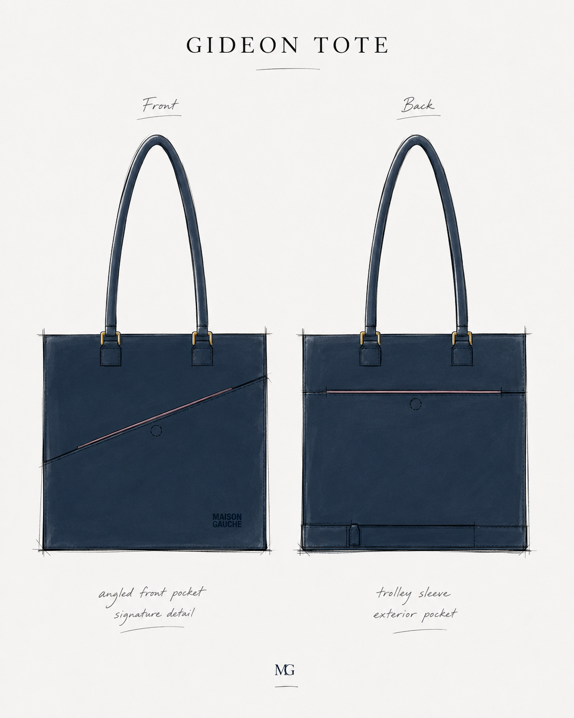 Gideon Tote